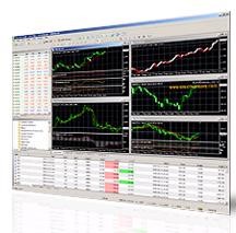 Metatrader 4