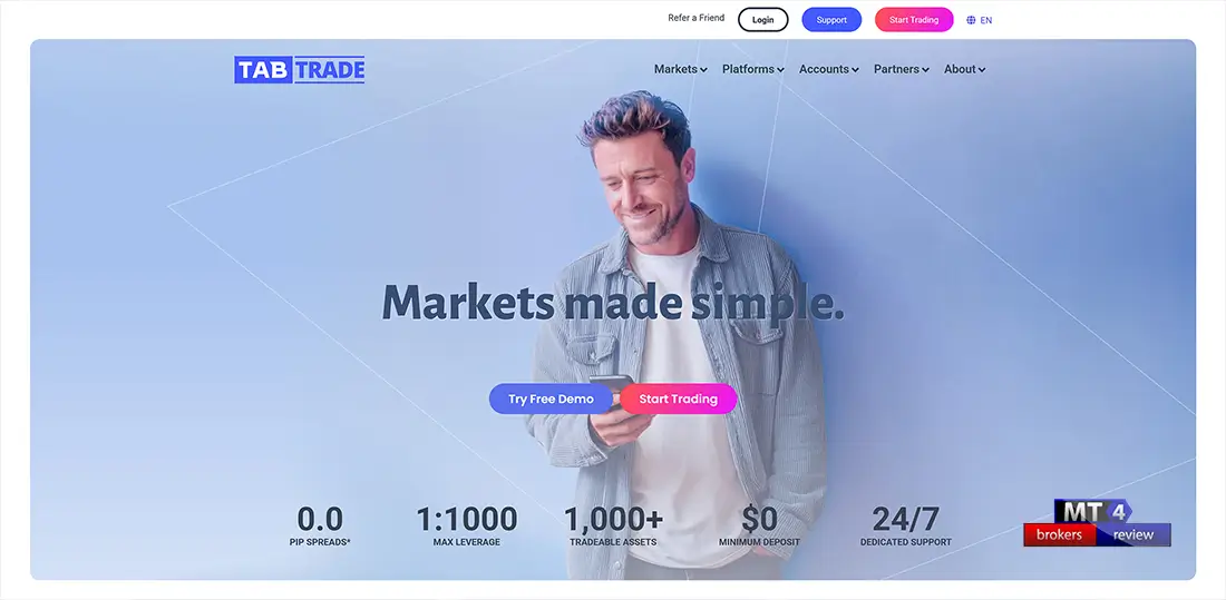 TabTrade Review